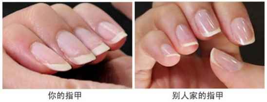 指甲怎么修