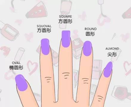 美甲款式分类