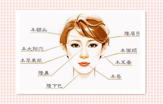 自体脂肪填充全脸日记 自体脂肪填充全脸经历