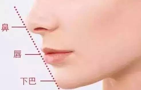 玻尿酸注射后注意事项 玻尿酸注射下巴后注意事项