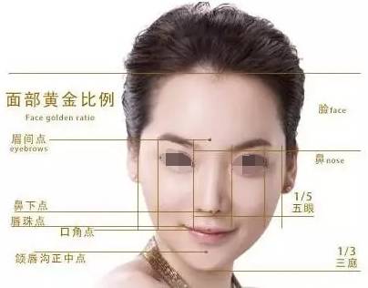 玻尿酸注射后注意事项 玻尿酸注射下巴后注意事项