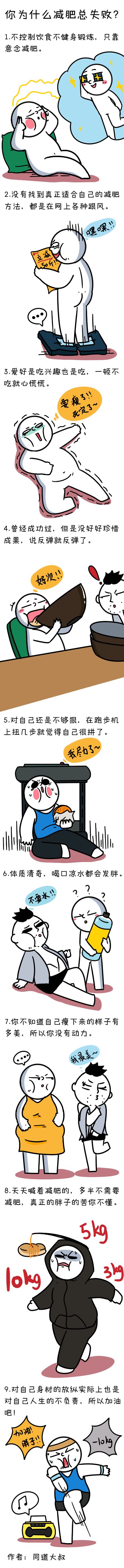 减肥为什么越减越肥