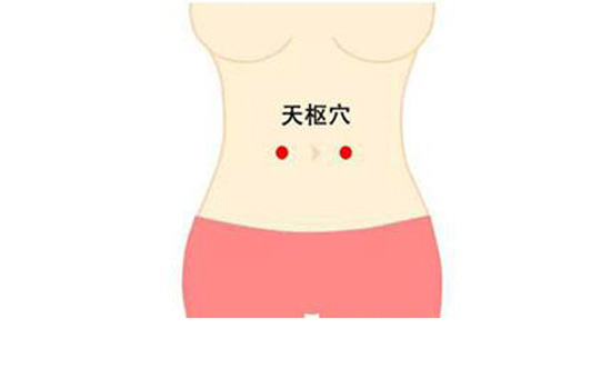 针灸减肥都扎哪里 针灸减肥扎针图