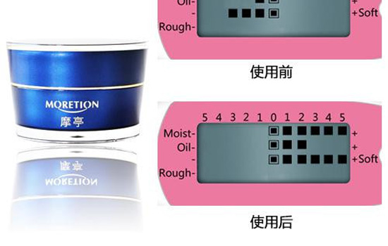 摩亭有激素吗 摩亭含激素吗