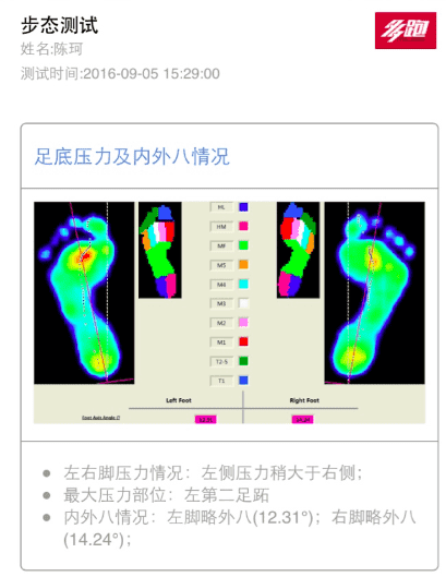 什么样的跑步鞋比较好 什么跑步鞋最舒服