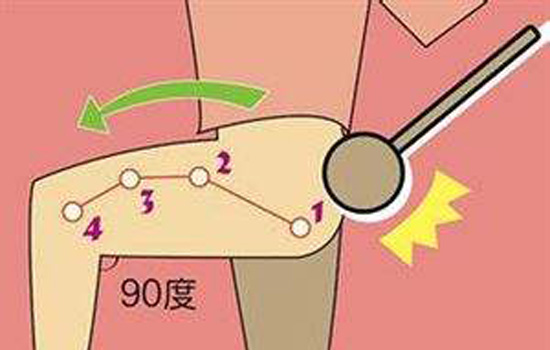 敲胆经瘦腿多久见效