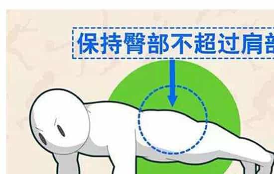 平板支撑动作要领 平板支撑的标准动作