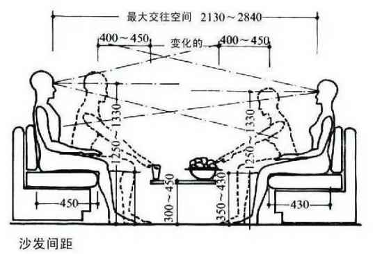 客厅怎么装修好看 客厅装修设计图解