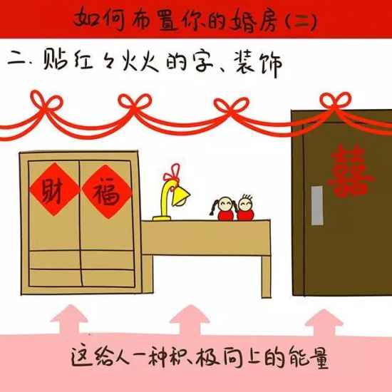 婚房卧室布置图片