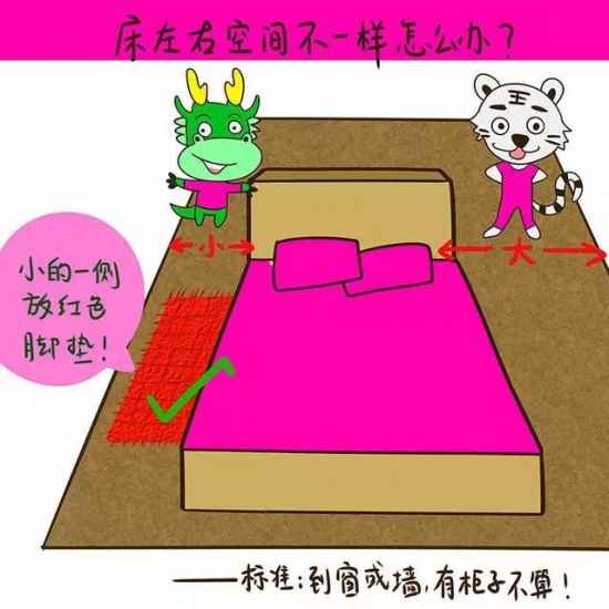 婚房卧室布置图片