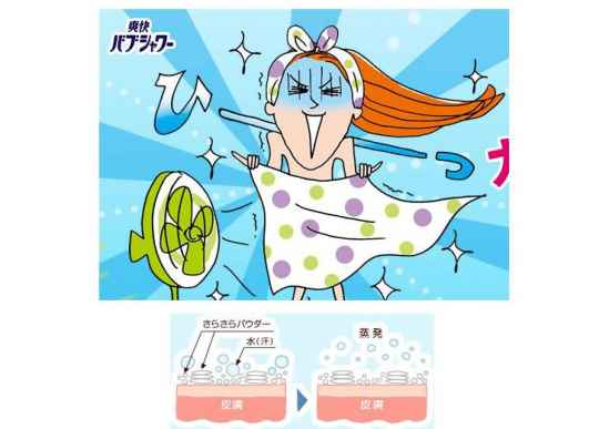 沐浴露品牌排行榜