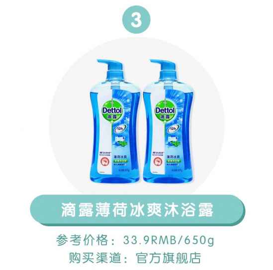 沐浴露品牌排行榜