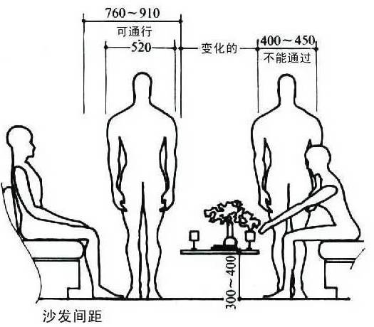 客厅如何装修好看 教你设计出与众不同的客厅