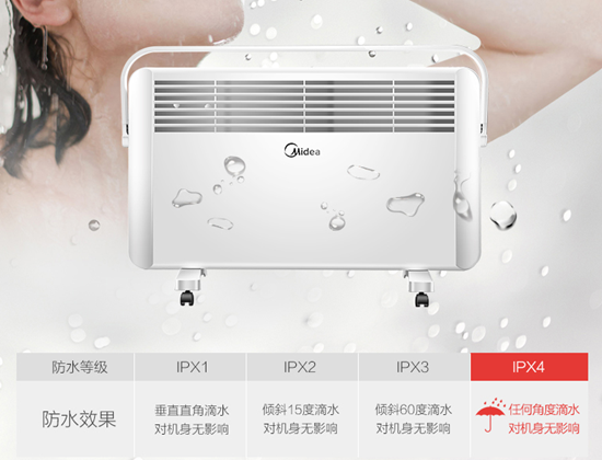 美的暖风机防水吗