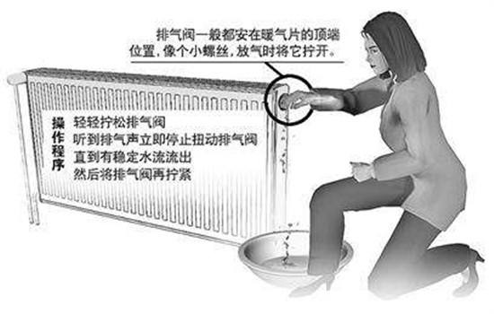 暖气片从哪放气 暖气片哪个是放气阀门
