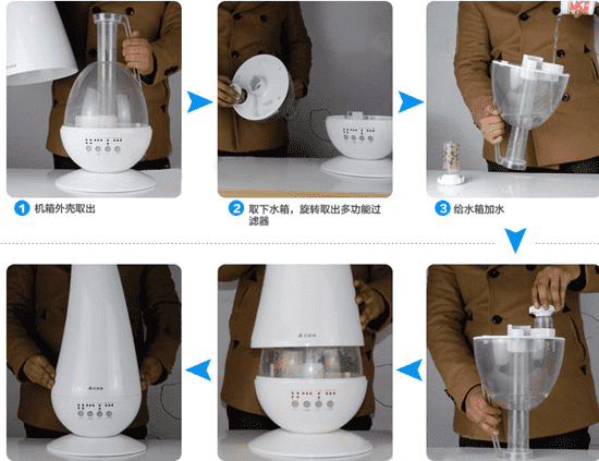 艾美特加湿器使用方法 艾美特加湿器如何使用