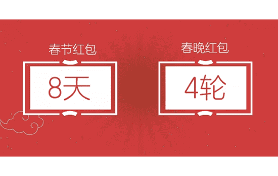 百度春晚红包怎么回事 百度携手春晚红包