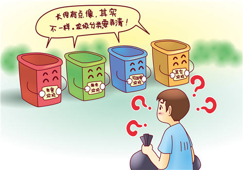 不要的包包属于什么垃圾 旧包包是什么垃圾