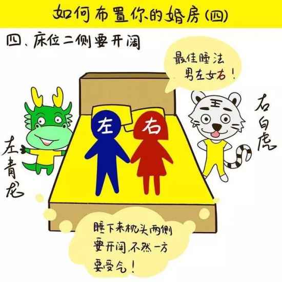 婚房卧室布置图片