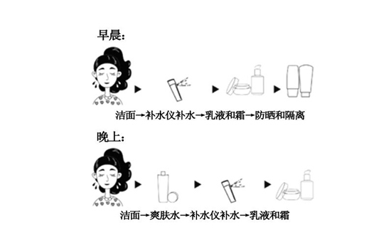 喷雾补水仪为什么只能用矿泉水 补水仪为啥要用矿泉水