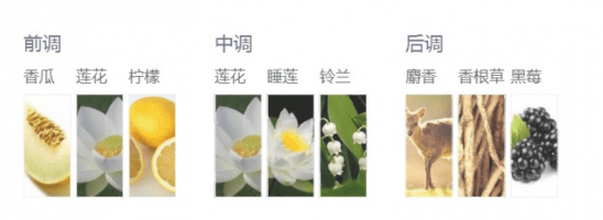 大卫杜夫冷水什么档次 大卫杜夫冷水怎么样