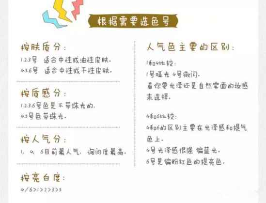e大饼色号怎么选 Elegance粉饼色号