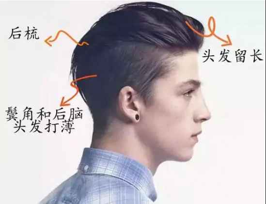 适合中国人的undercut 男生undercut发型