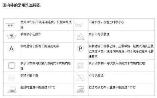 羊毛衫缩水了怎么办 羊毛衫缩水了轻松复原