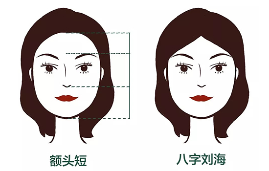 八字刘海与法式刘海的不同之处